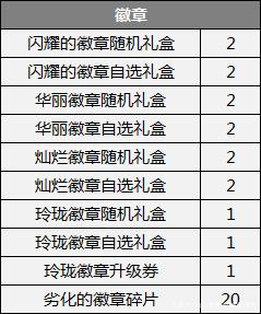 图灵DNF发布网下载（图灵游戏是下载什么意思）